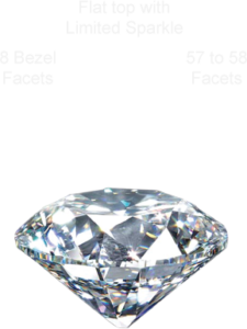 present day diamond cut